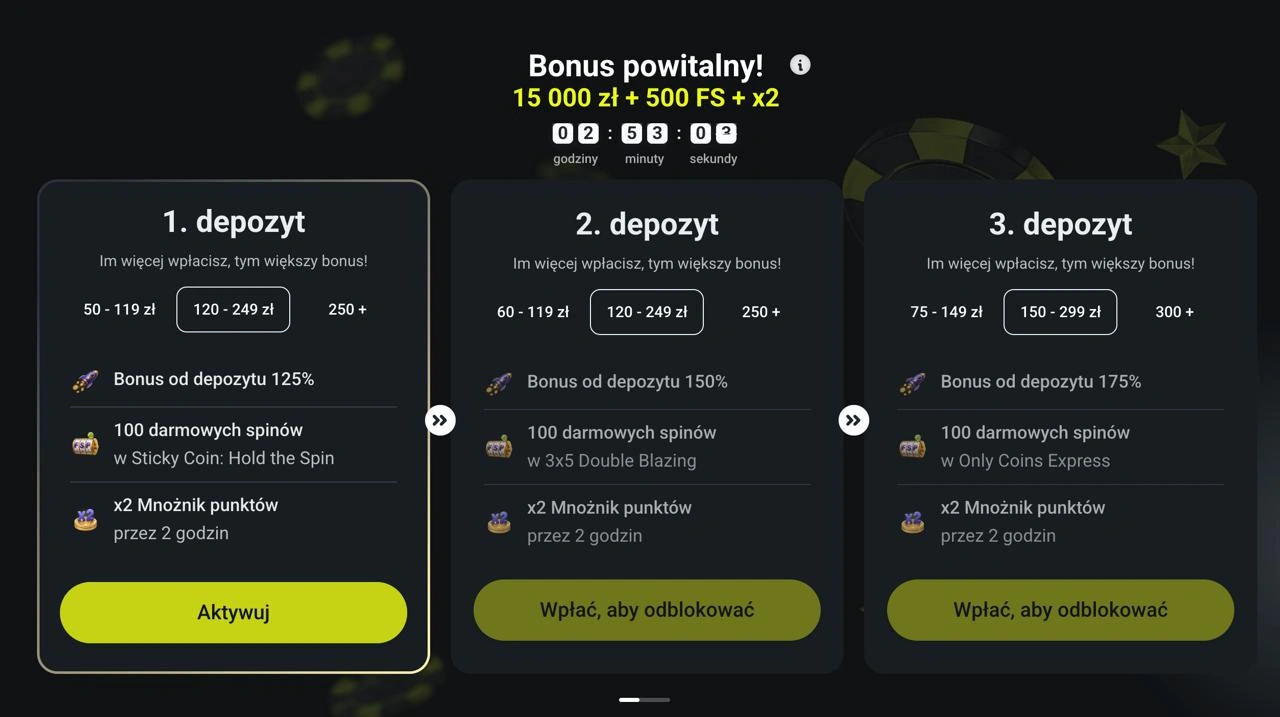 Twindor Casino bonus
